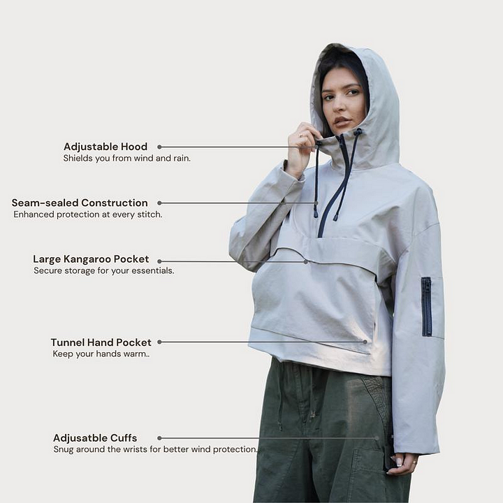 WW | Women's 3-in-1 Waterproof Jacket for Outdoor Adventures