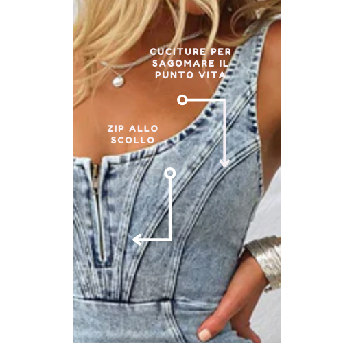 WW | Denim Kleid mit Enganliegender Passform Die Ein Elegantes Aussehen Sicherstellt