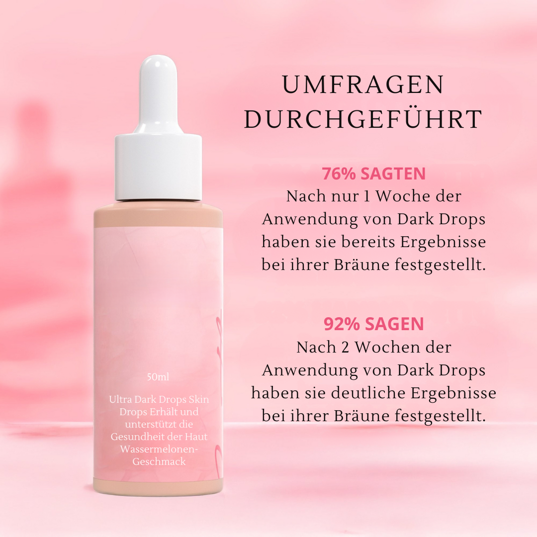 WW | Natürliche Bräunungstropfen