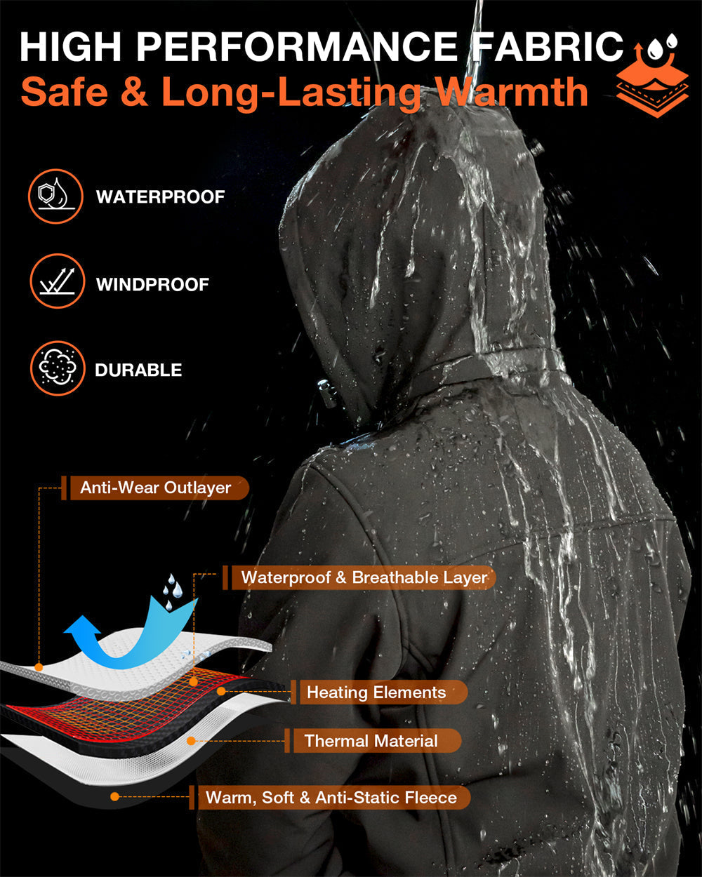 WW | Men's Jacket Tim with Rechargeable Battery - 8 Heating Zones and Comfort
