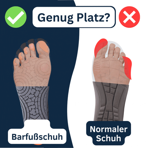WW | Orthopedic Shoes - Comfortable Support